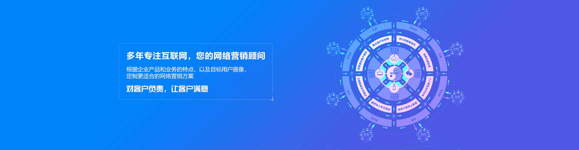 大理网络推广开户